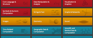 Dokumentation der Wolfram Language